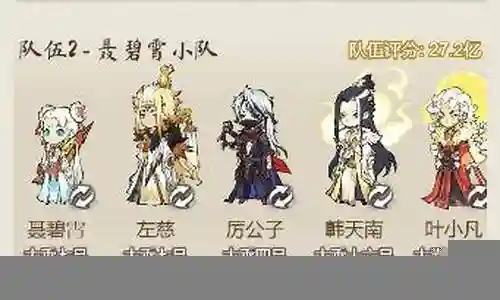 异魔之战阵容搭配插图