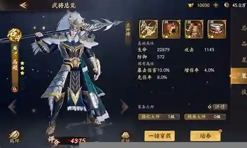 乱世逐鹿马超阵容搭配最新插图