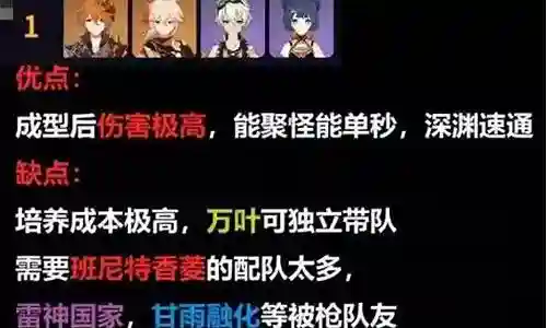 元神下棋阵容搭配插图