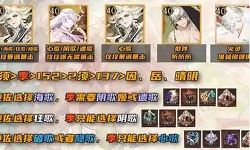 斗技阵容搭配无速度插图