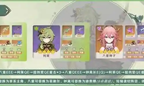 草主科莱阵容搭配插图