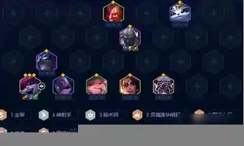 9龙魂阵容最佳搭配插图