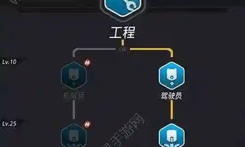 跨越星孤阵容搭配插图