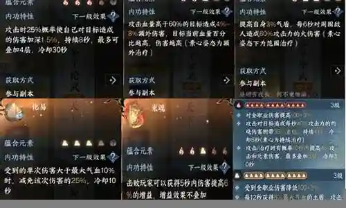 pve铃彦姬阵容搭配插图