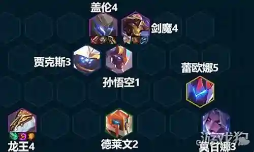专杀盖伦阵容搭配插图