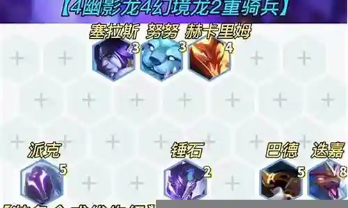 幻境迭嘉阵容搭配最新插图