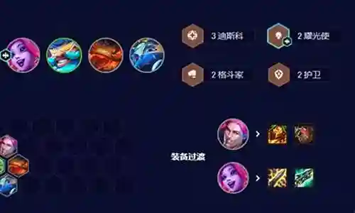 迪斯科阵容搭配插图