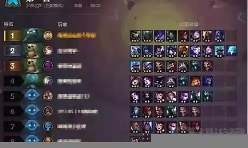 龙蛋阵容搭配装备插图