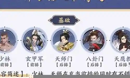 混乱武林完美阵容搭配图插图
