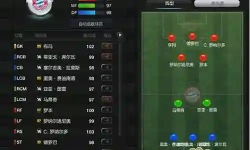 冷门球队阵容搭配图片插图