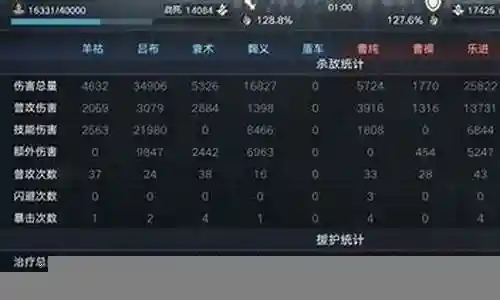 羊年搭配什么阵容插图