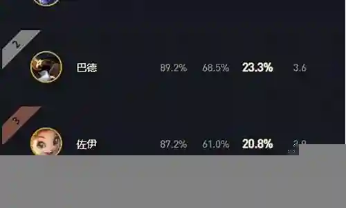 怒意阵容搭配推荐图片高清插图