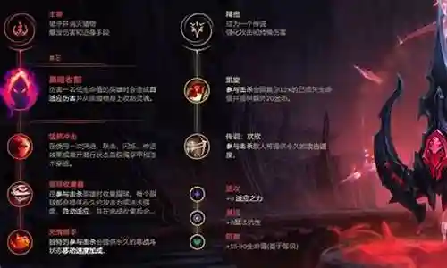剑圣无限火力阵容搭配图插图