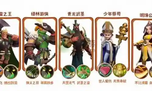 南蛮崛起阵容搭配推荐最新插图