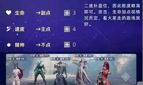 鬼魅阵容搭配全民对决插图