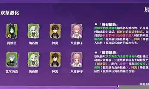 八重卡片阵容搭配插图