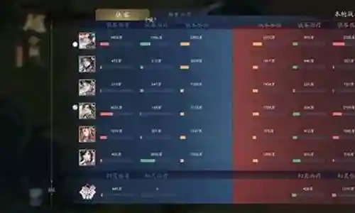 矿区阵容搭配插图