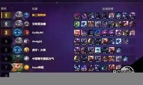 暗星最强阵容搭配插图