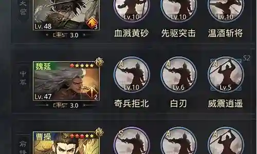 率土之滨狼群阵容搭配推荐插图