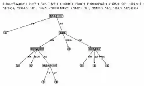 s级修罗阵容搭配插图