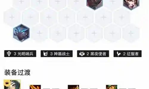铁甲阵容搭配插图