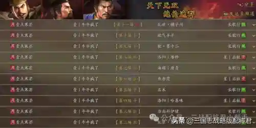 最强乱世阵容(乱世三国志无双战纪最强阵容)插图22