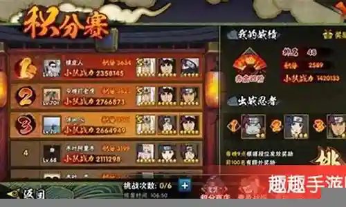 积分赛最强搭配阵容推荐插图