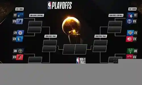 nba阵容随意搭配插图