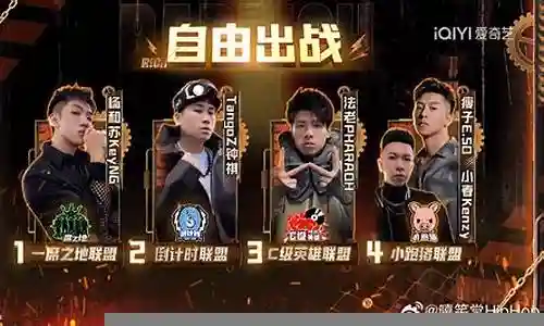 中国巅峰对决阵容搭配插图