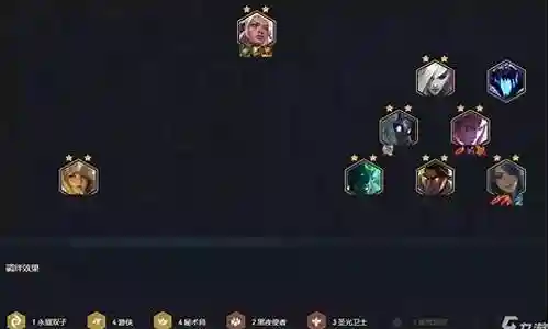 孤胆游侠最强阵容搭配插图