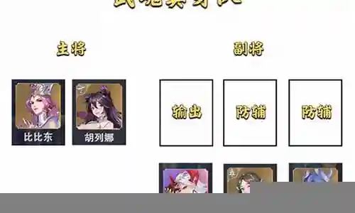 大陆征伐阵容搭配图插图
