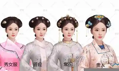 清宫妃子的阵容搭配图文插图