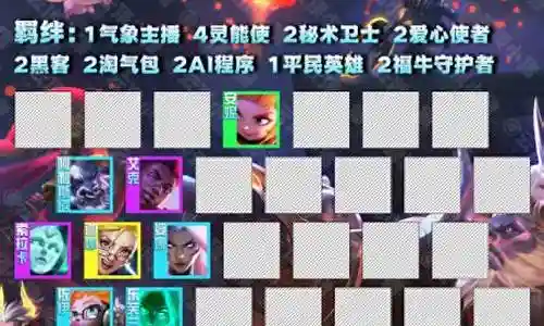 英雄战记奶妈阵容搭配最新插图