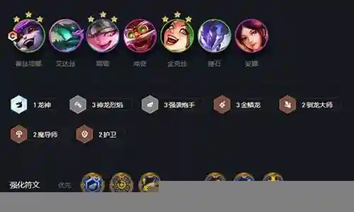 驯龙炮手阵容搭配插图