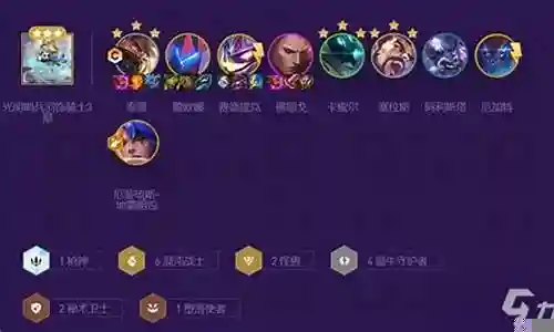 刀哥豪华阵容搭配插图