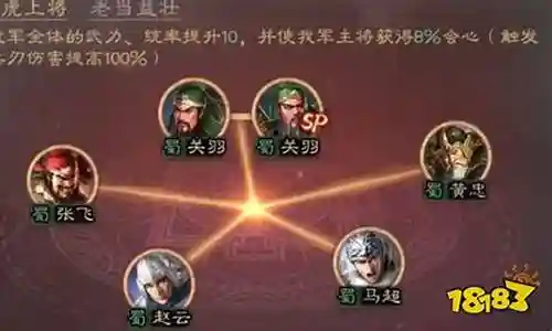 黄忠最强防守阵容搭配插图