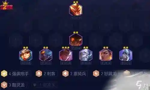 风暴战士阵容搭配推荐最强插图