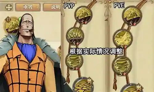 觉醒老沙阵容搭配插图