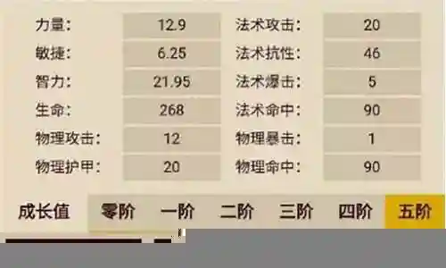 启航初始阵容搭配攻略图插图