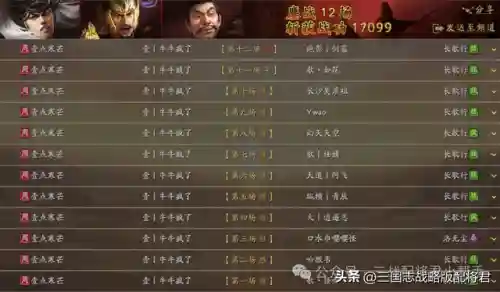 最强乱世阵容(乱世三国志无双战纪最强阵容)插图11