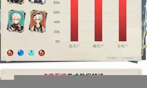 原神卢阵容搭配插图