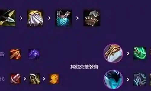 922阵容搭配插图