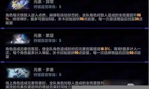 追猎顶尖阵容怎么搭配插图