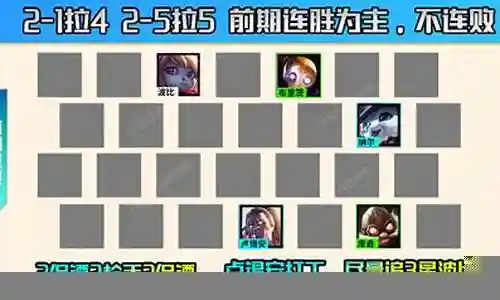 冠军保镖阵容搭配推荐图插图