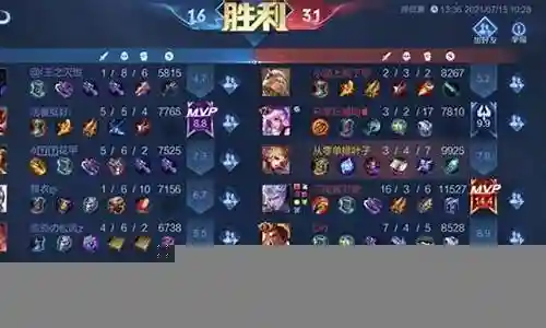 永恒钻石局大佬阵容搭配插图