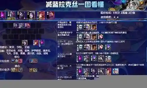 克赛演员阵容搭配插图