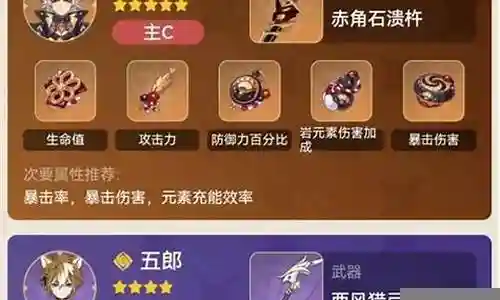 平民枪手最强阵容搭配插图