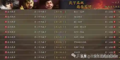 最强乱世阵容(乱世三国志无双战纪最强阵容)插图10