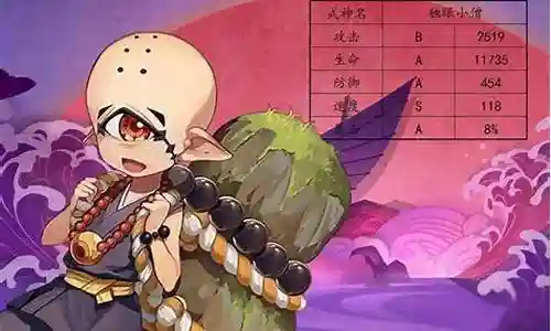 2017独眼小僧阵容搭配插图