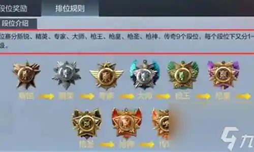 枪战王者阵容搭配表图片插图